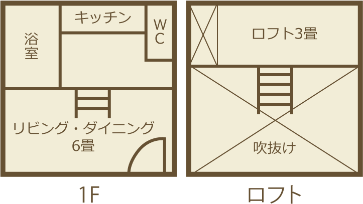 ログコテージB見取り図