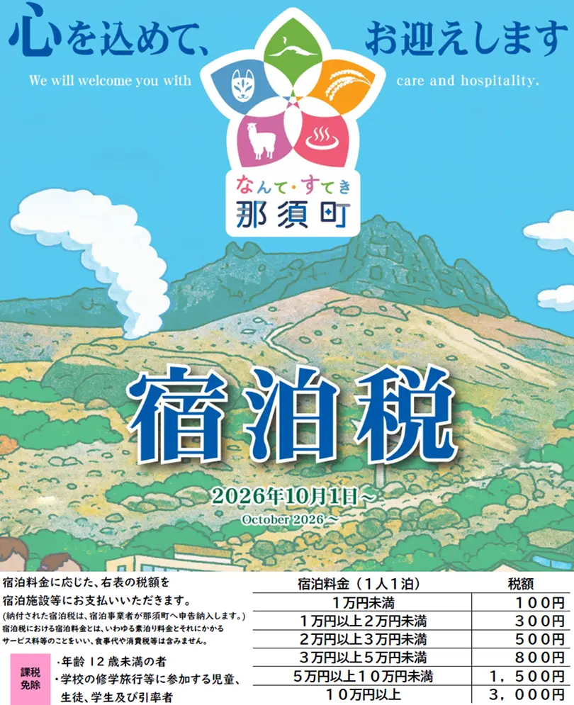 宿泊税